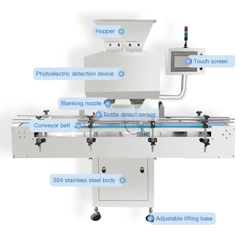 Automatic 24 Chinanel Electronic Counting Machine